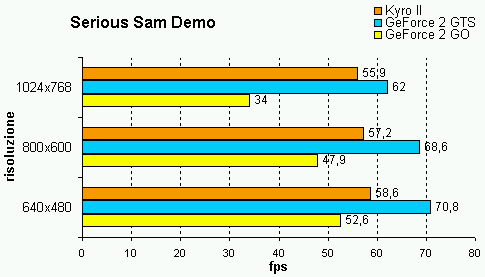 serious_sam.gif (3614 byte)